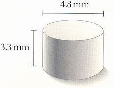 Типичный размер гранул OSTEOSET® Т